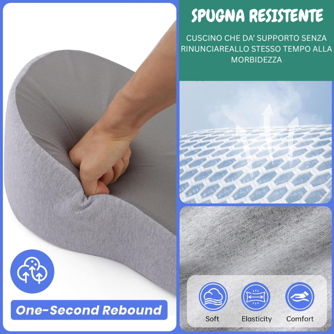 CullaSafe - Lettino Neonatale Anti-Reflusso